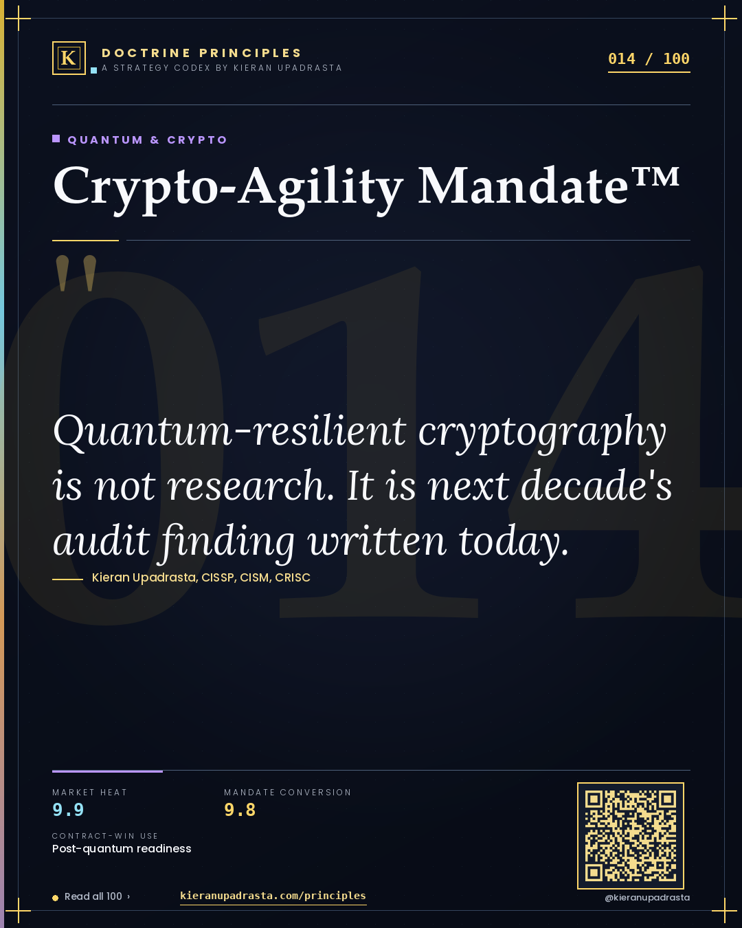 Principle 014: Crypto-Agility Mandate™ — Quantum & Crypto doctrine card by Professor Kieran Upadrasta, CISSP CISM CRISC, Schiphol University