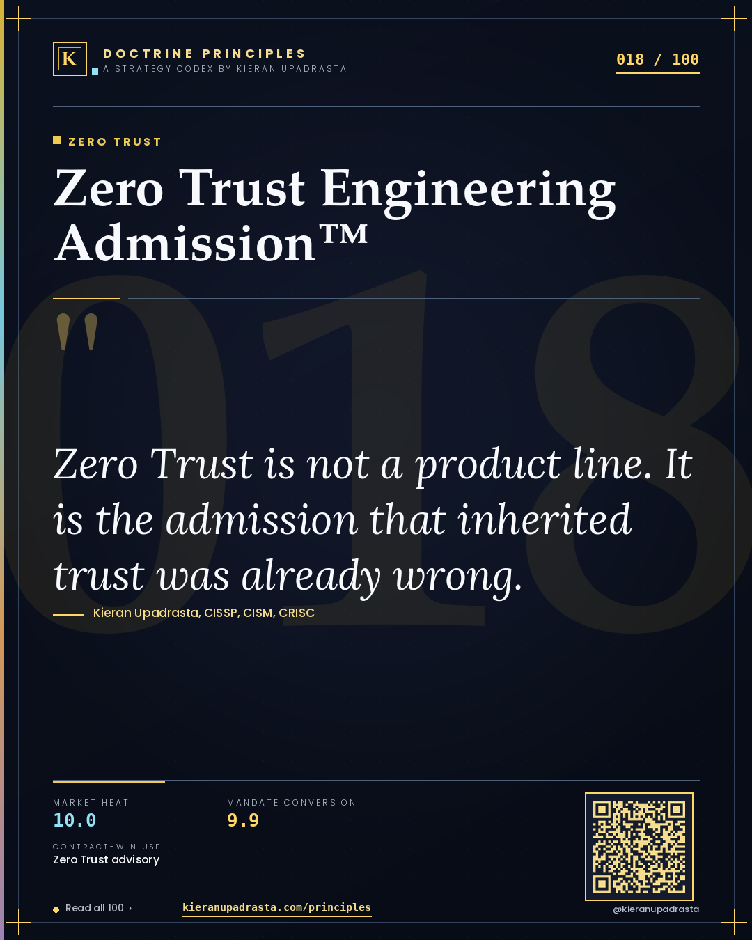 Principle 018: Zero Trust Engineering Admission™ — Zero Trust doctrine card by Professor Kieran Upadrasta, CISSP CISM CRISC, Schiphol University