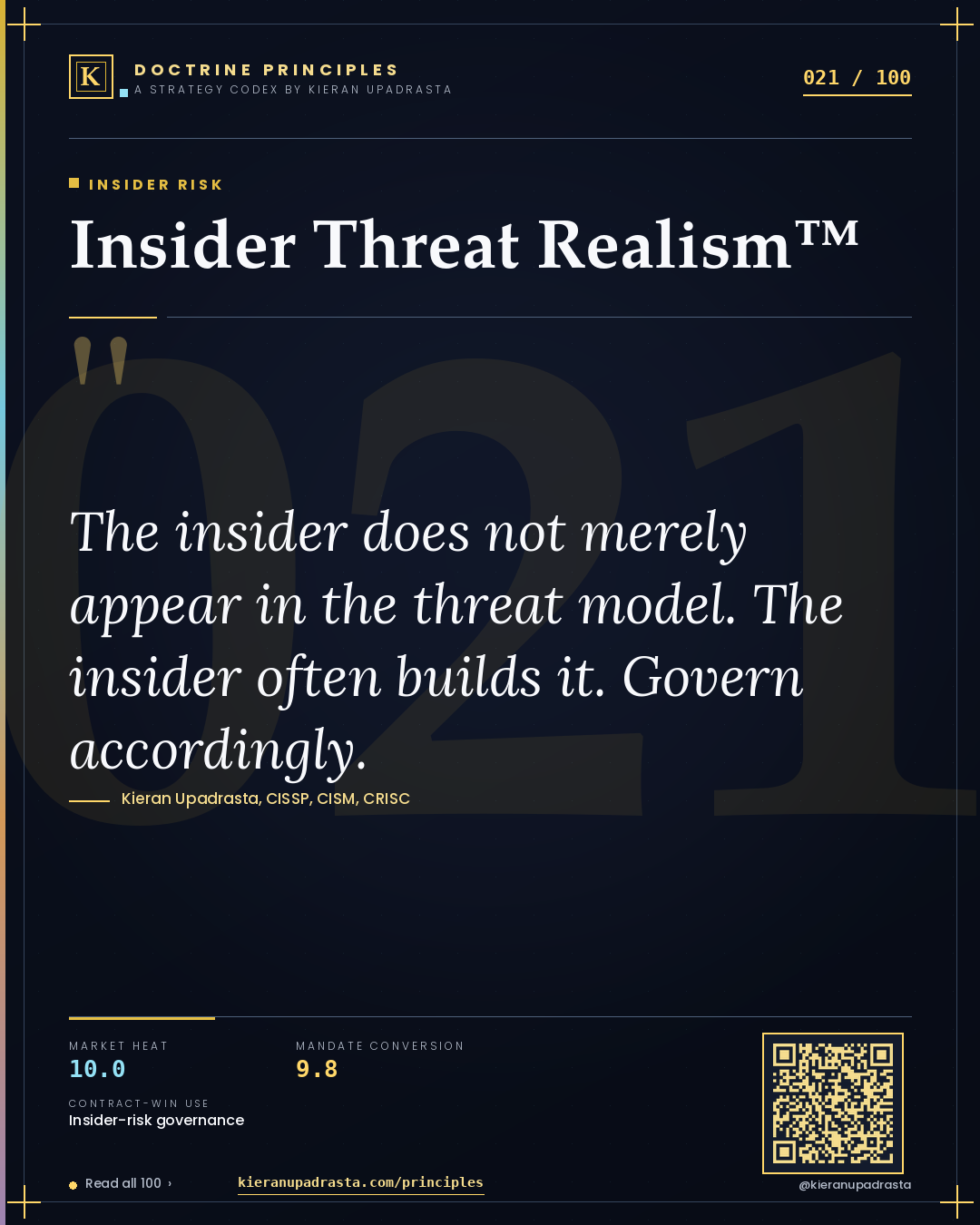 Principle 021: Insider Threat Realism™ — Insider Risk doctrine card by Professor Kieran Upadrasta, CISSP CISM CRISC, Schiphol University