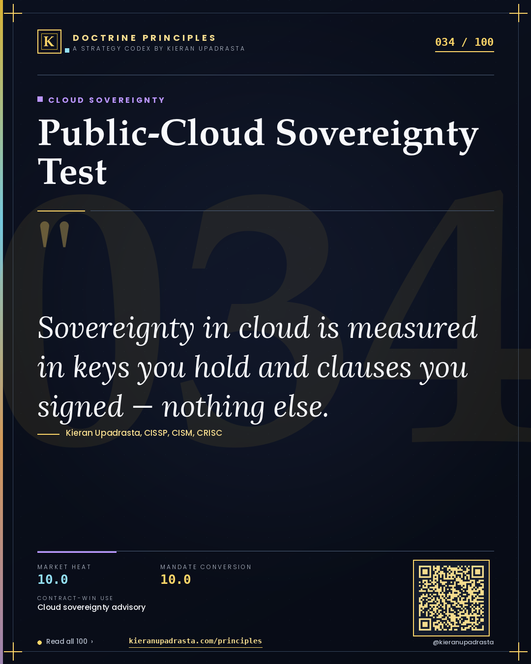 Principle 034: Public-Cloud Sovereignty Test — Cloud Sovereignty doctrine card by Professor Kieran Upadrasta, CISSP CISM CRISC, Schiphol University