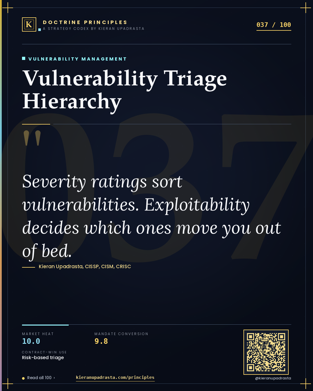 Principle 037: Vulnerability Triage Hierarchy — Vulnerability Management doctrine card by Professor Kieran Upadrasta, CISSP CISM CRISC, Schiphol University