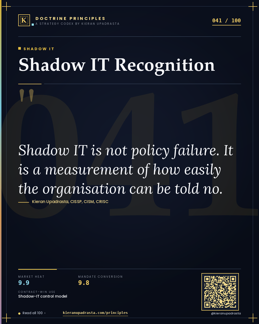 Principle 041: Shadow IT Recognition — Shadow IT doctrine card by Professor Kieran Upadrasta, CISSP CISM CRISC, Schiphol University