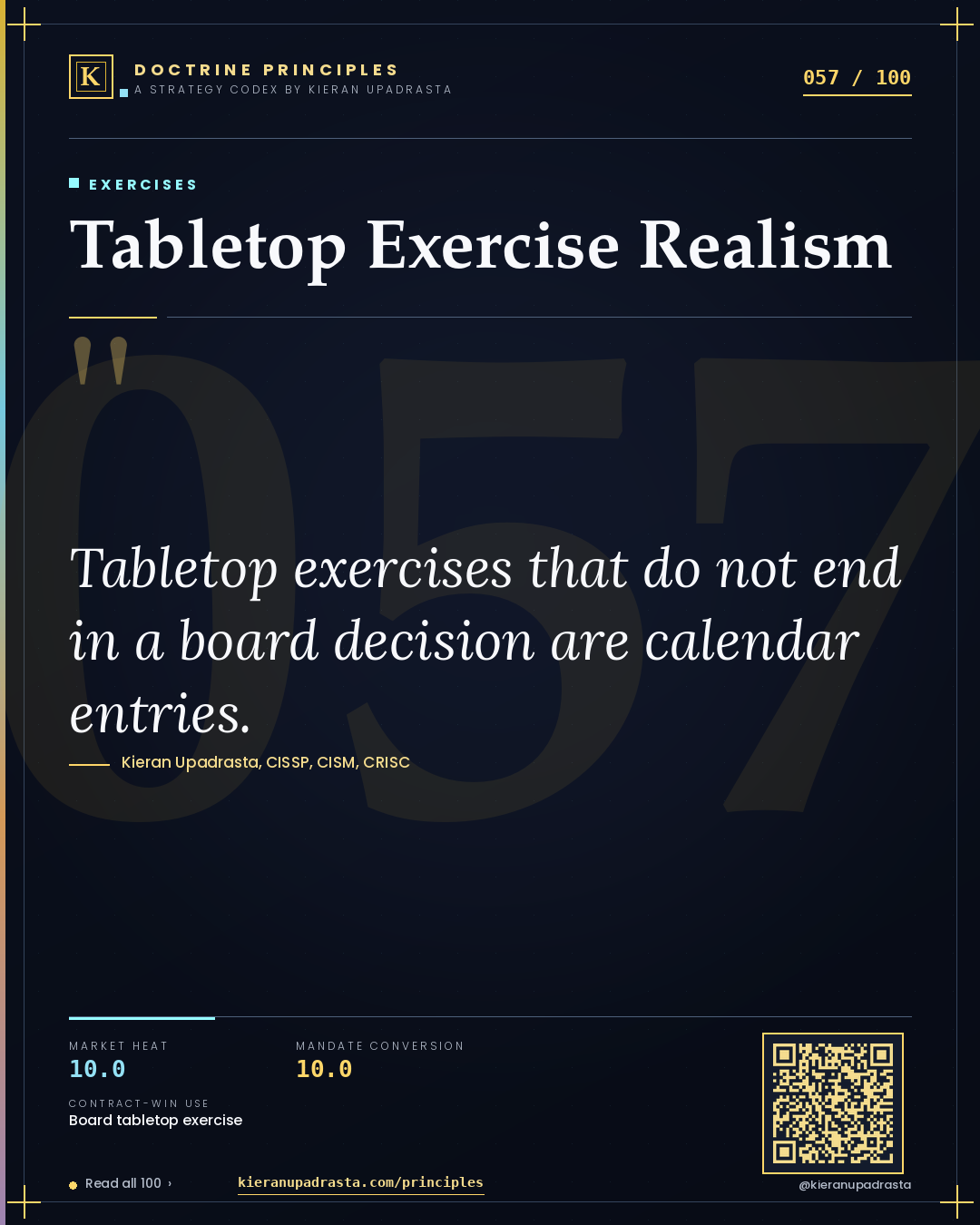 Principle 057: Tabletop Exercise Realism — Exercises doctrine card by Professor Kieran Upadrasta, CISSP CISM CRISC, Schiphol University