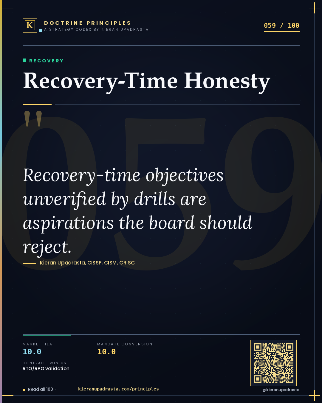 Principle 059: Recovery-Time Honesty — Recovery doctrine card by Professor Kieran Upadrasta, CISSP CISM CRISC, Schiphol University