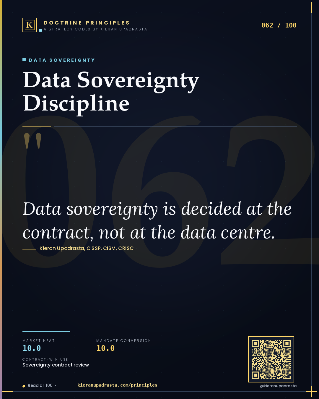 Principle 062: Data Sovereignty Discipline — Data Sovereignty doctrine card by Professor Kieran Upadrasta, CISSP CISM CRISC, Schiphol University