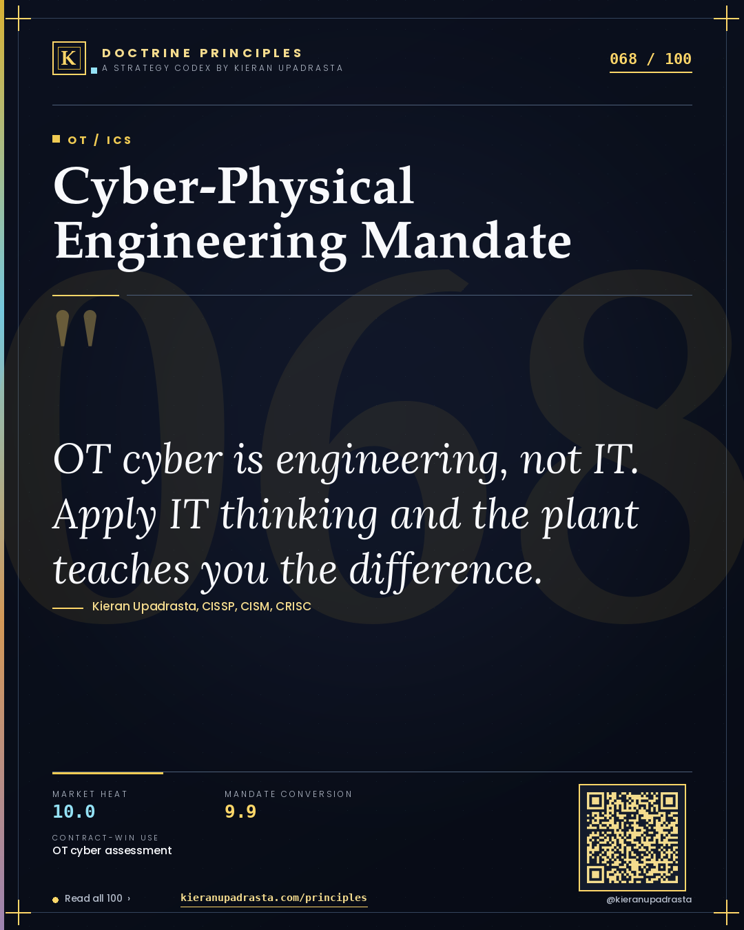 Principle 068: Cyber-Physical Engineering Mandate — OT / ICS doctrine card by Professor Kieran Upadrasta, CISSP CISM CRISC, Schiphol University