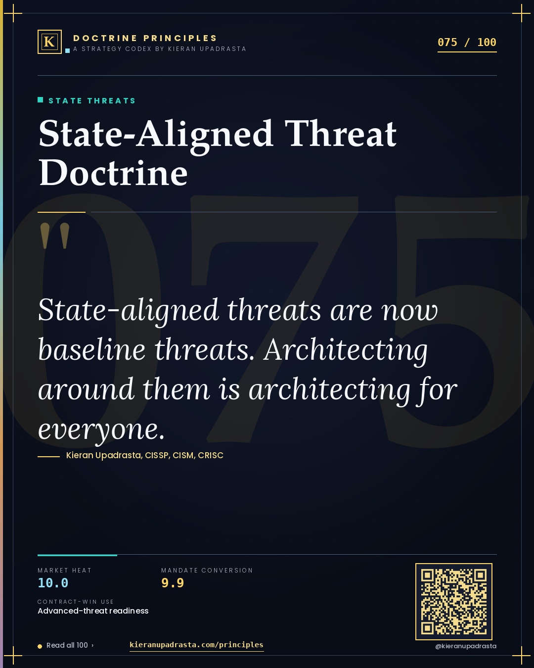 Principle 075: State-Aligned Threat Doctrine — State Threats doctrine card by Professor Kieran Upadrasta, CISSP CISM CRISC, Schiphol University