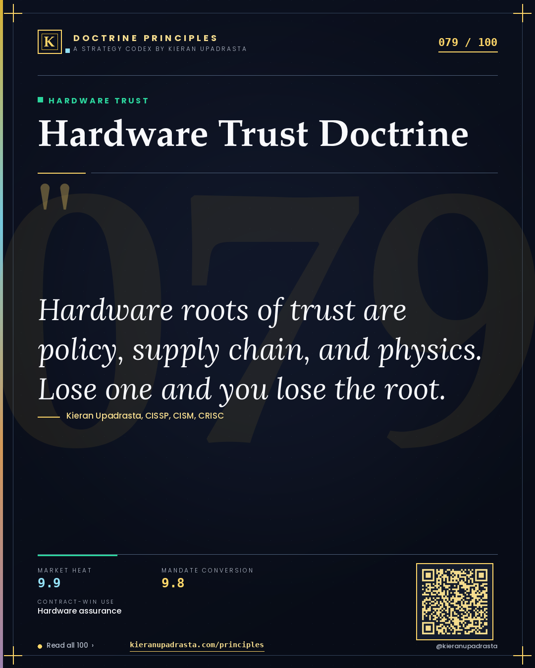 Principle 079: Hardware Trust Doctrine — Hardware Trust doctrine card by Professor Kieran Upadrasta, CISSP CISM CRISC, Schiphol University