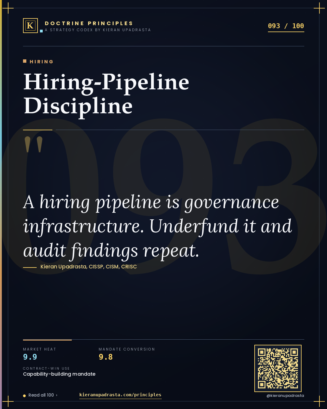 Principle 093: Hiring-Pipeline Discipline — Hiring doctrine card by Professor Kieran Upadrasta, CISSP CISM CRISC, Schiphol University