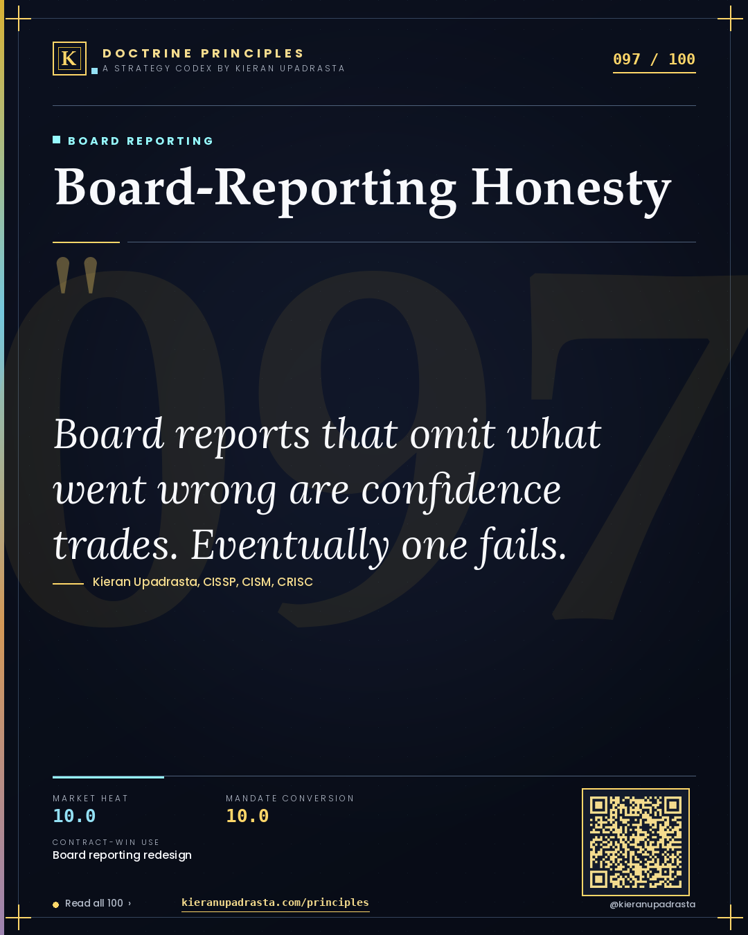 Principle 097: Board-Reporting Honesty — Board Reporting doctrine card by Professor Kieran Upadrasta, CISSP CISM CRISC, Schiphol University
