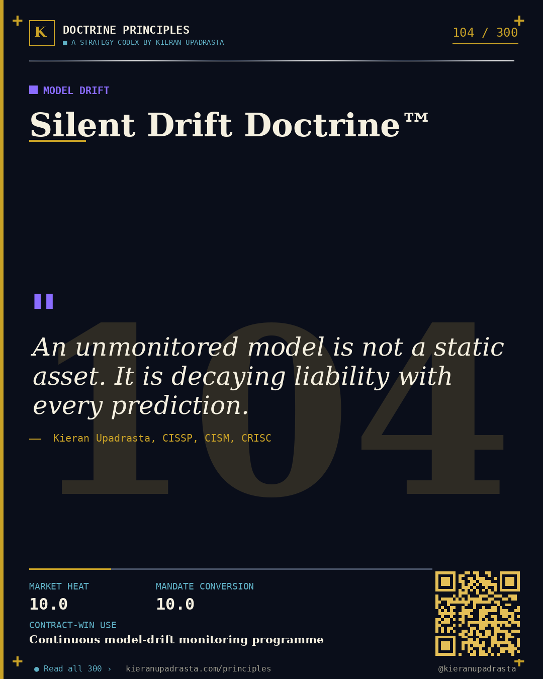 Principle 104: AI Act Horizon Doctrine™ &mdash; AI Act doctrine card by Professor Kieran Upadrasta, CISSP CISM CRISC, Schiphol University