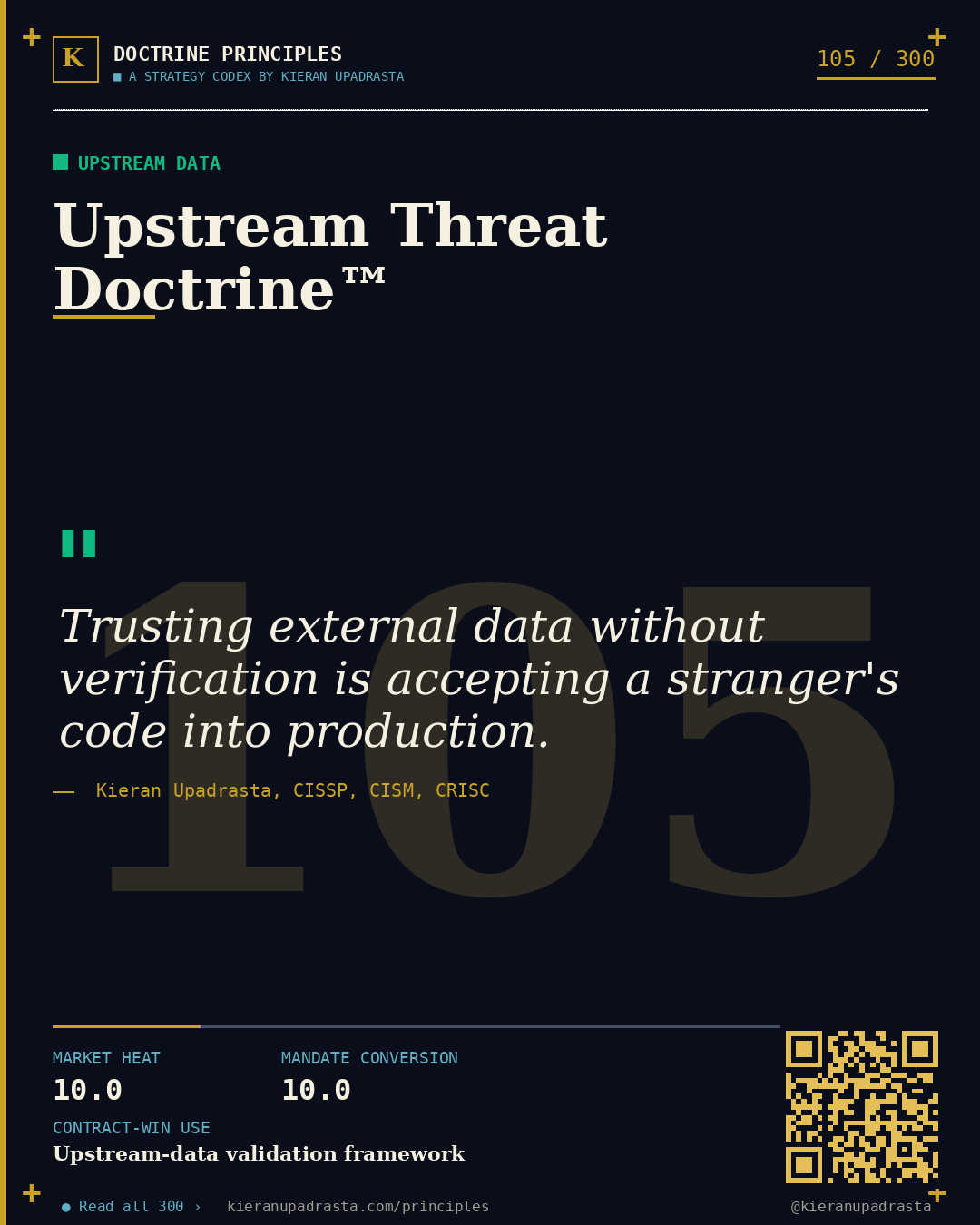 Principle 105: Silent Drift Doctrine™ &mdash; Model Drift doctrine card by Professor Kieran Upadrasta, CISSP CISM CRISC, Schiphol University