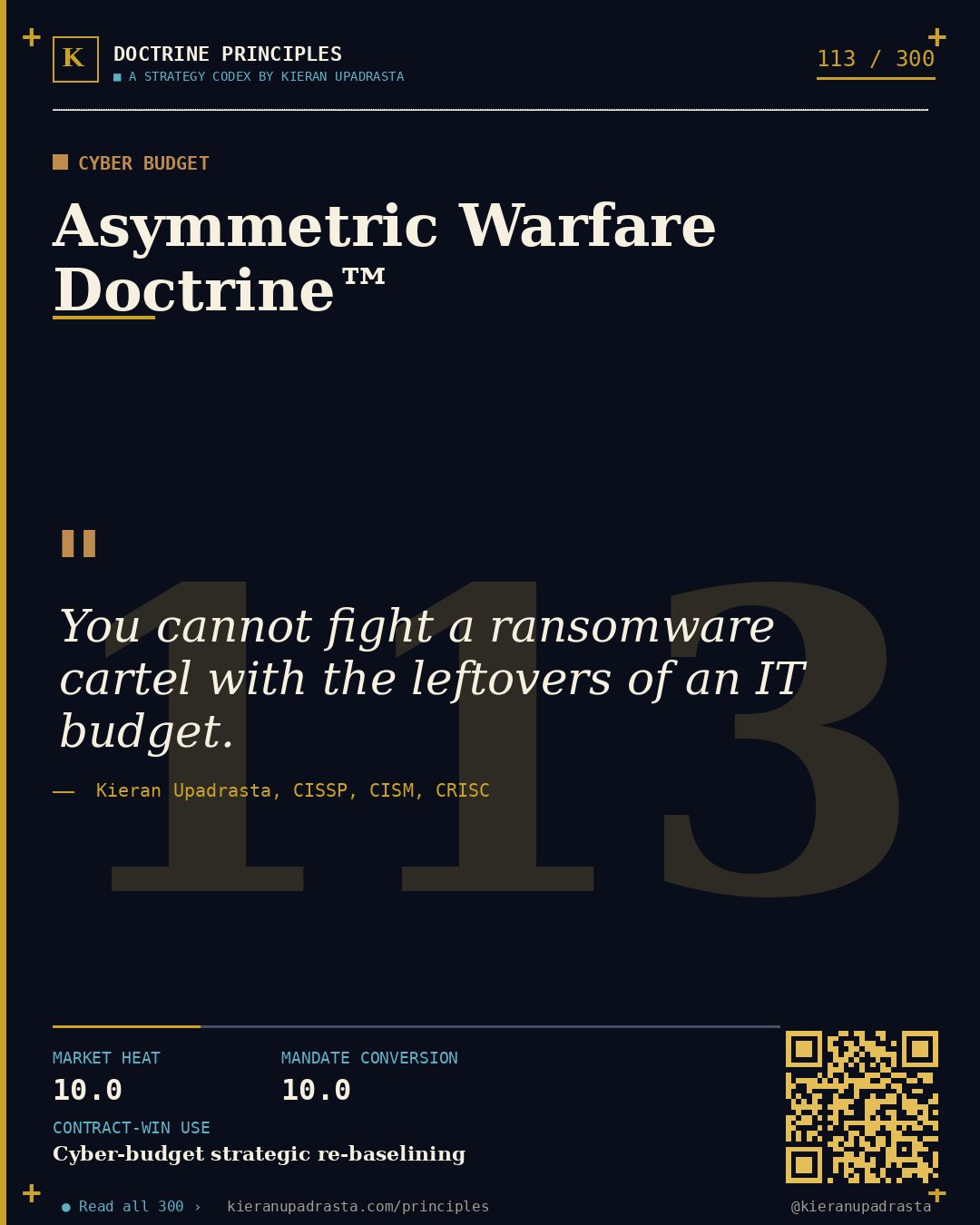 Principle 113: Reporting Line Doctrine™ &mdash; CISO Reporting doctrine card by Professor Kieran Upadrasta, CISSP CISM CRISC, Schiphol University