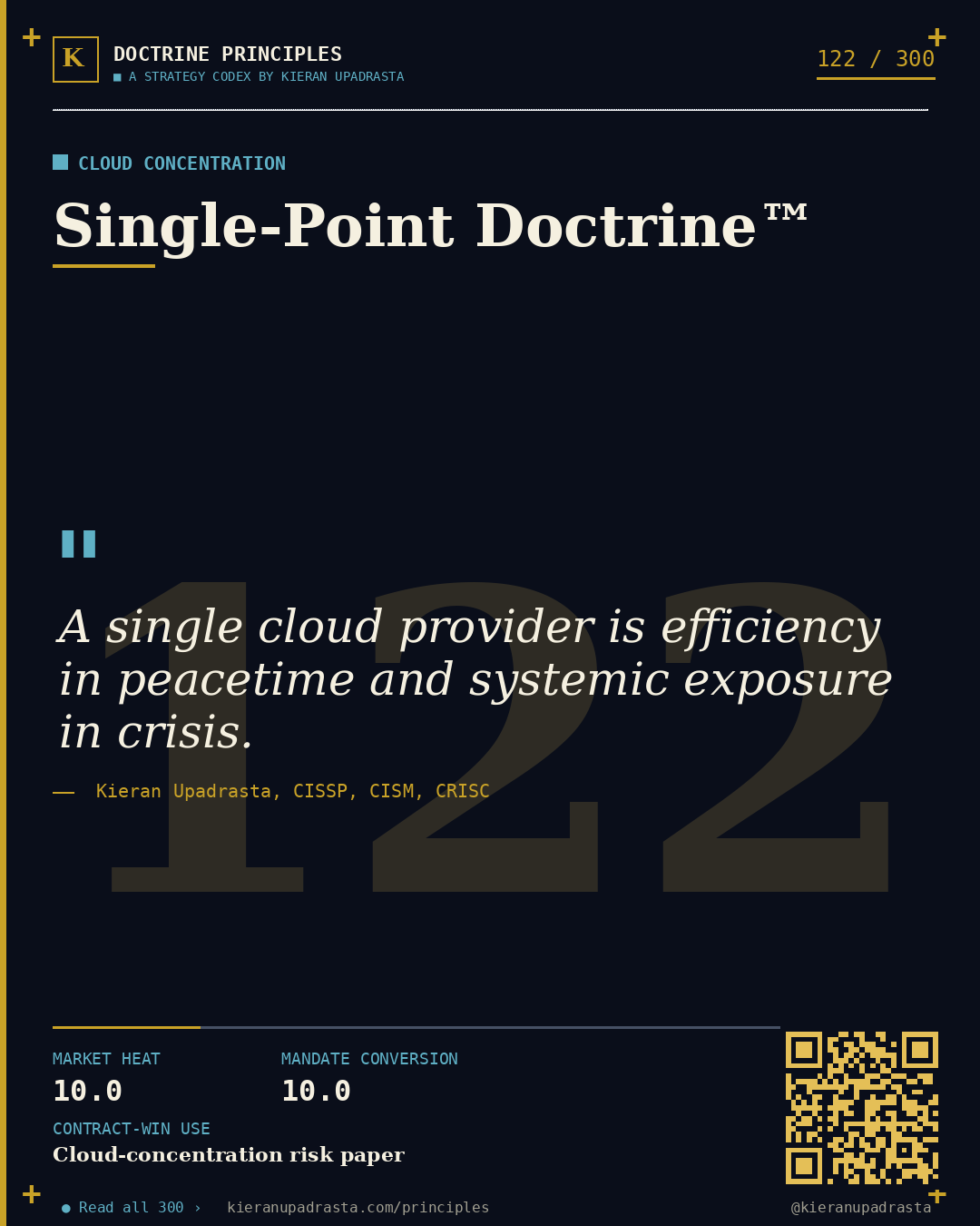 Principle 122: Hidden Chain Doctrine™ — Supply Chain doctrine card by Professor Kieran Upadrasta, CISSP CISM CRISC, Schiphol University