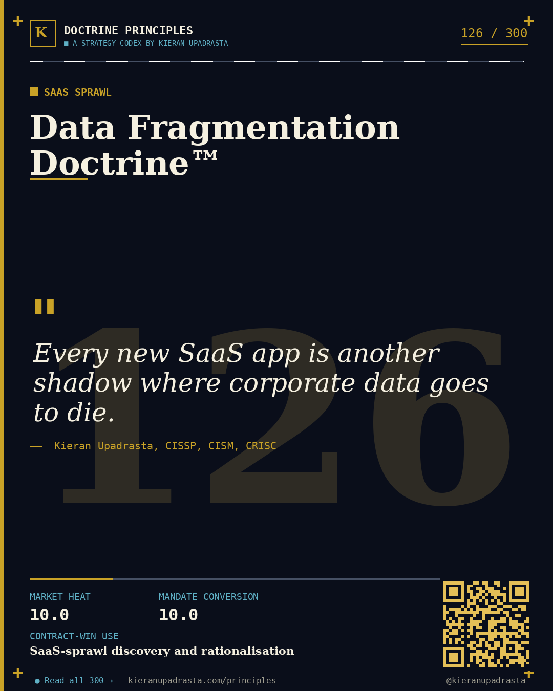 Principle 126: Unpaid Maintainer Doctrine™ — Open-Source Stewardship doctrine card by Professor Kieran Upadrasta, CISSP CISM CRISC, Schiphol University