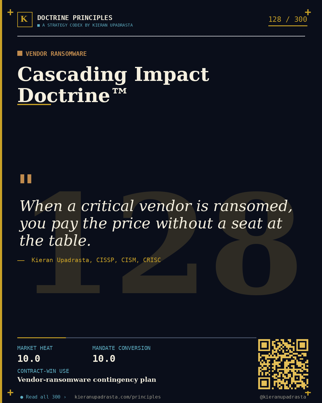 Principle 128: Forgotten Door Doctrine™ — API Perimeter doctrine card by Professor Kieran Upadrasta, CISSP CISM CRISC, Schiphol University