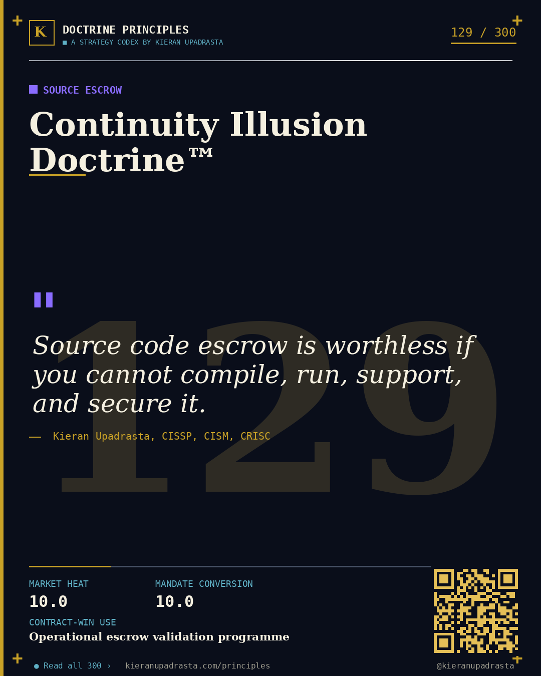 Principle 129: Cascading Impact Doctrine™ &mdash; Vendor Ransomware doctrine card by Professor Kieran Upadrasta, CISSP CISM CRISC, Schiphol University