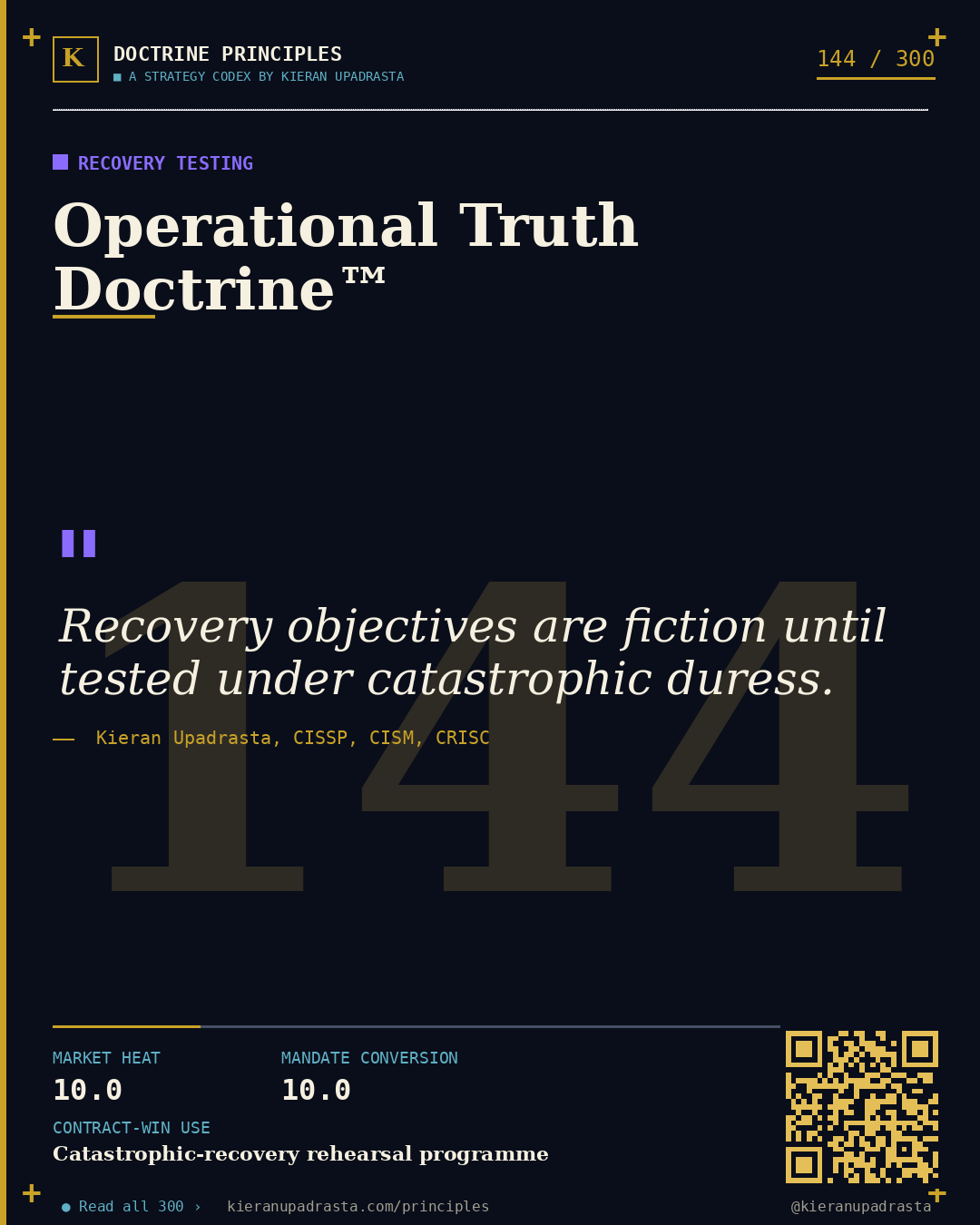 Principle 144: Scorched-Earth Doctrine™ &mdash; Destructive Attack doctrine card by Professor Kieran Upadrasta, CISSP CISM CRISC, Schiphol University