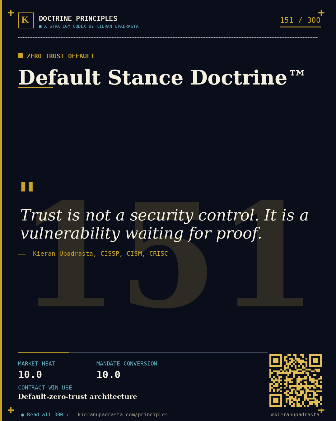 Principle 151: Unreachable Archive Doctrine™ — Cyber Vault doctrine card by Professor Kieran Upadrasta, CISSP CISM CRISC, Schiphol University