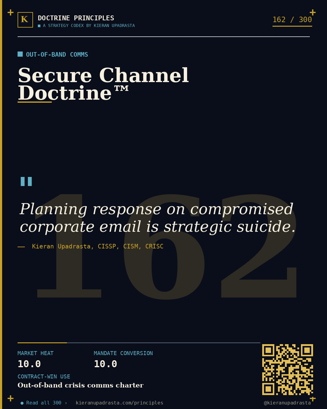 Principle 162: Fog-of-War Doctrine™ — First Hour doctrine card by Professor Kieran Upadrasta, CISSP CISM CRISC, Schiphol University