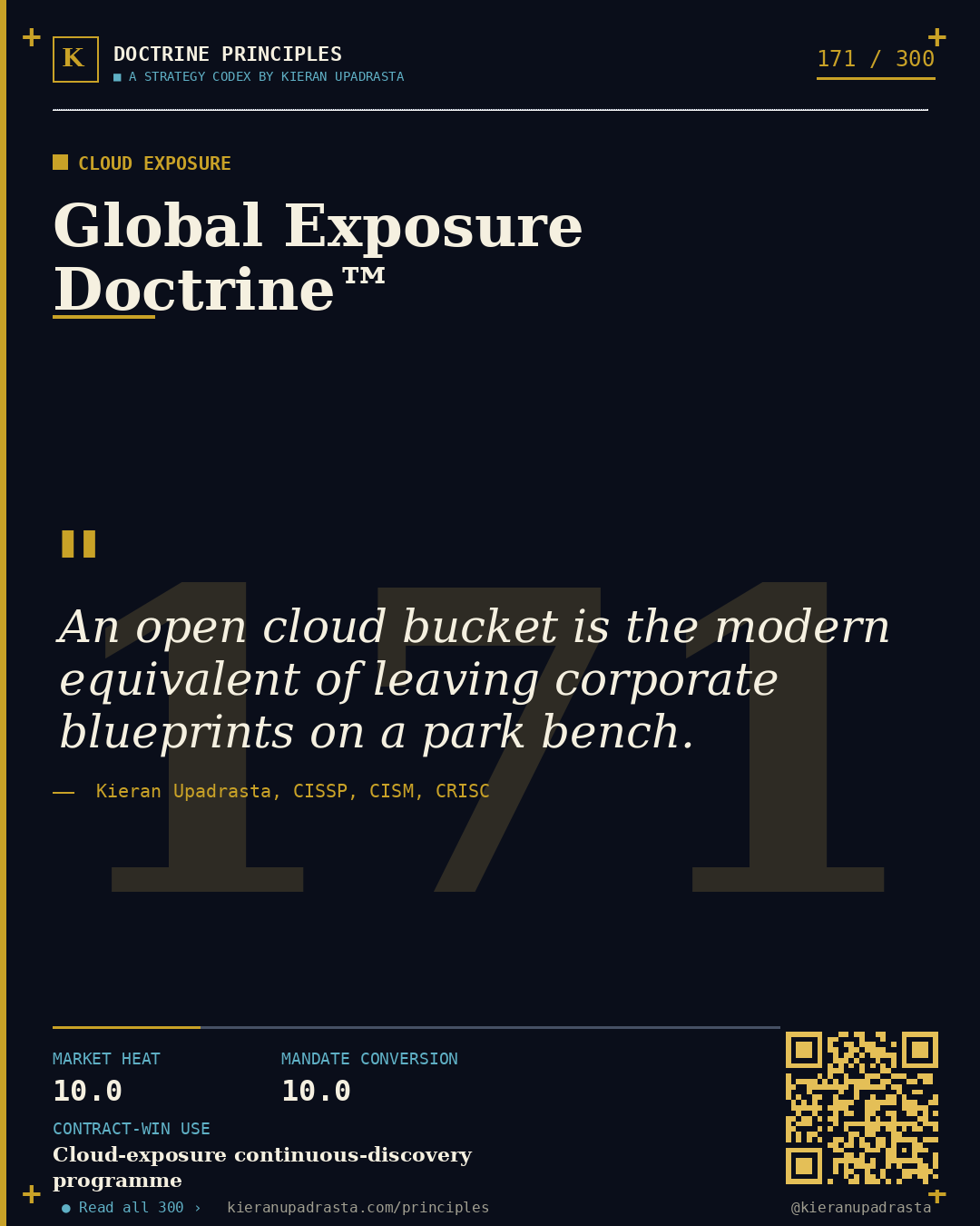 Principle 171: True-Cost Doctrine™ &mdash; Lessons Learned doctrine card by Professor Kieran Upadrasta, CISSP CISM CRISC, Schiphol University