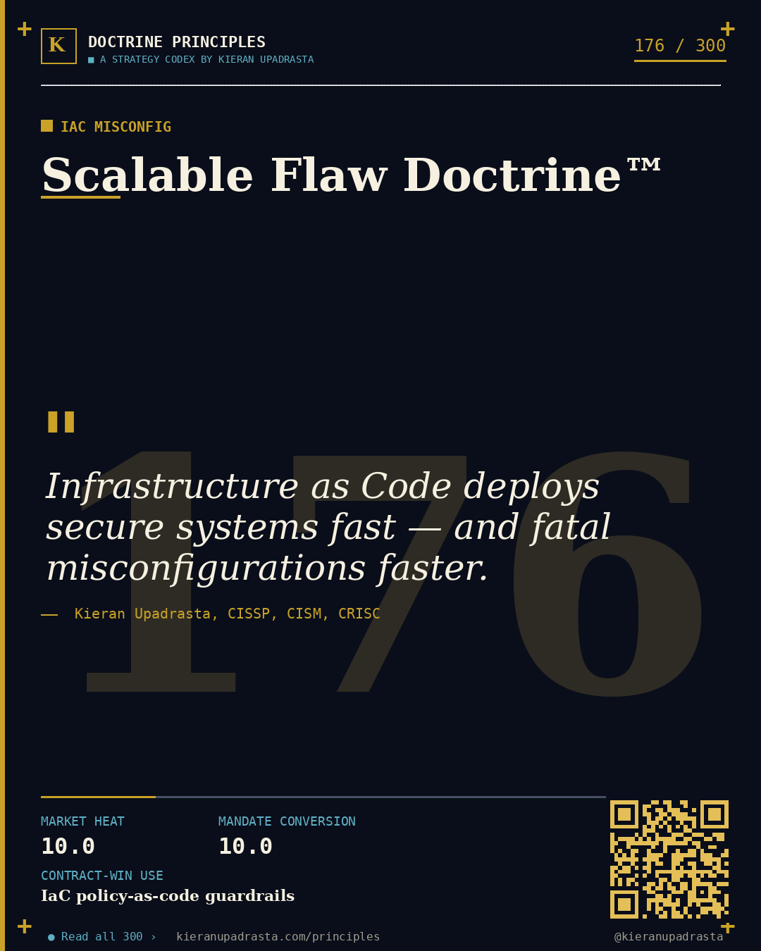 Principle 176: Technical Debt Bomb™ — Legacy Systems doctrine card by Professor Kieran Upadrasta, CISSP CISM CRISC, Schiphol University