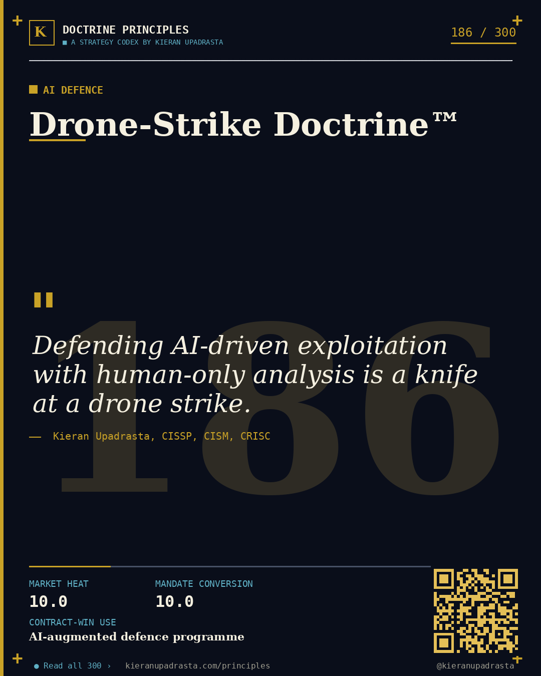 Principle 186: Orbital Attack Surface™ &mdash; Space Systems doctrine card by Professor Kieran Upadrasta, CISSP CISM CRISC, Schiphol University
