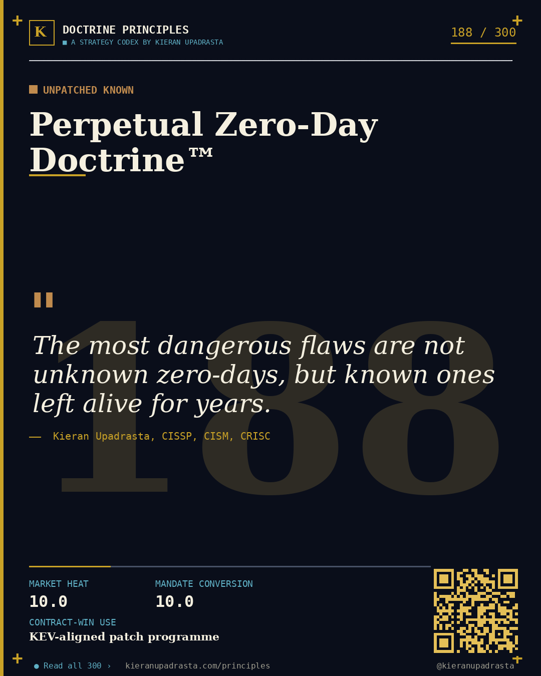 Principle 188: Silicon Threat Doctrine™ — Hardware Trust doctrine card by Professor Kieran Upadrasta, CISSP CISM CRISC, Schiphol University