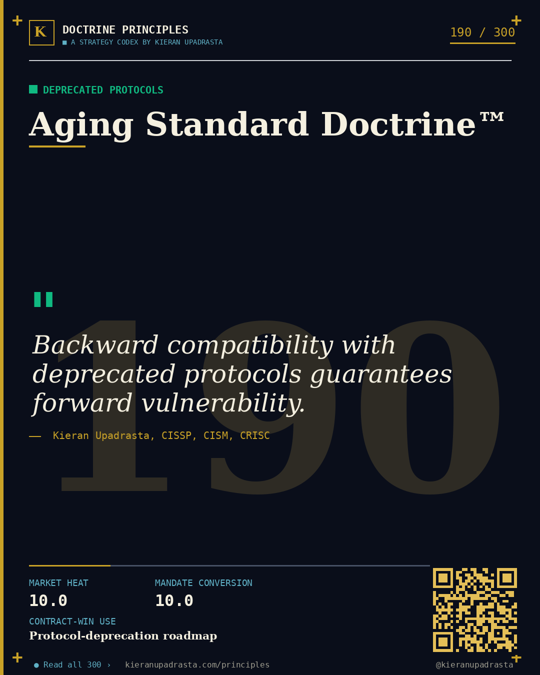Principle 190: Unchangeable Secret Doctrine™ — Biometric Irrevocable doctrine card by Professor Kieran Upadrasta, CISSP CISM CRISC, Schiphol University