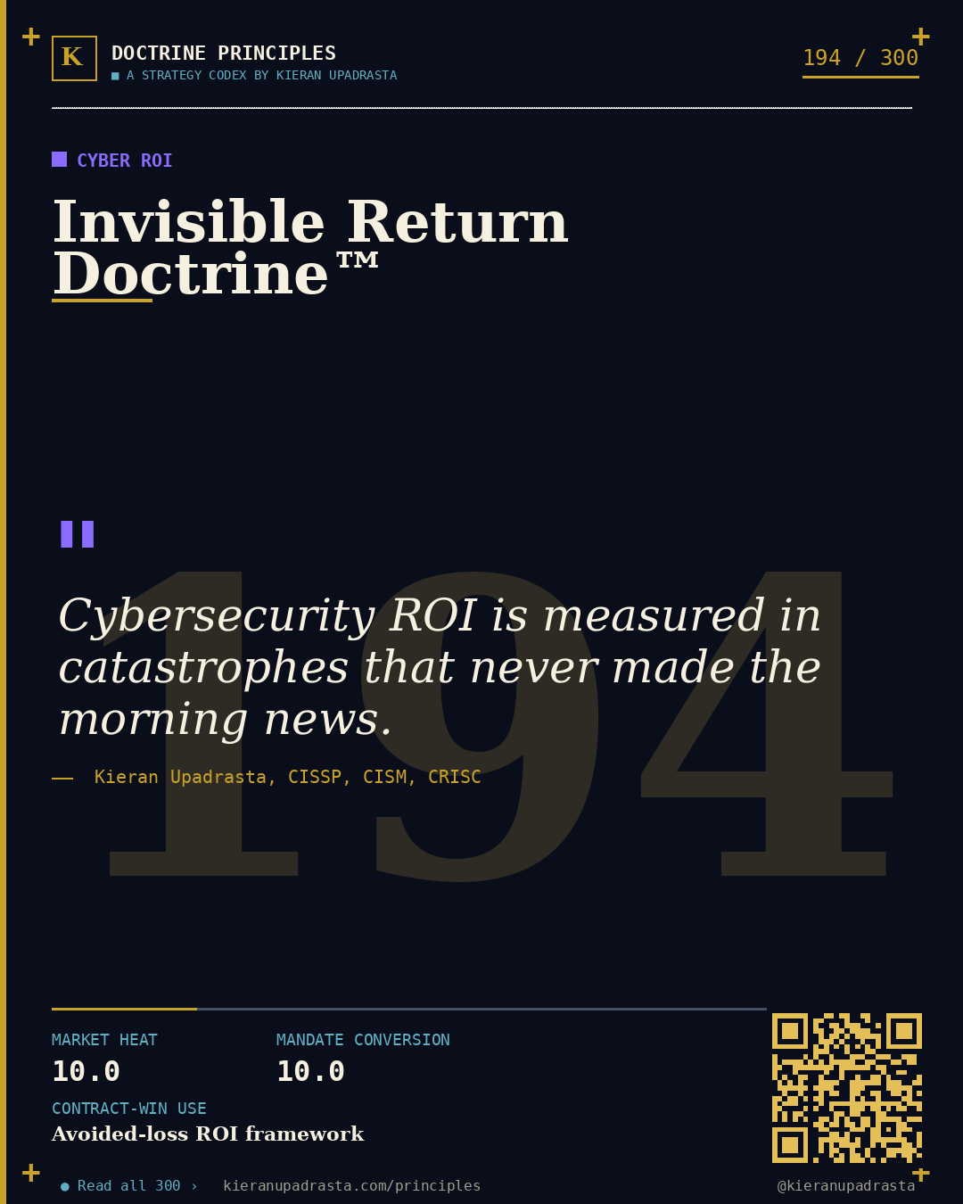 Principle 194: Umbrella-in-Hurricane Doctrine™ — War Exclusion doctrine card by Professor Kieran Upadrasta, CISSP CISM CRISC, Schiphol University
