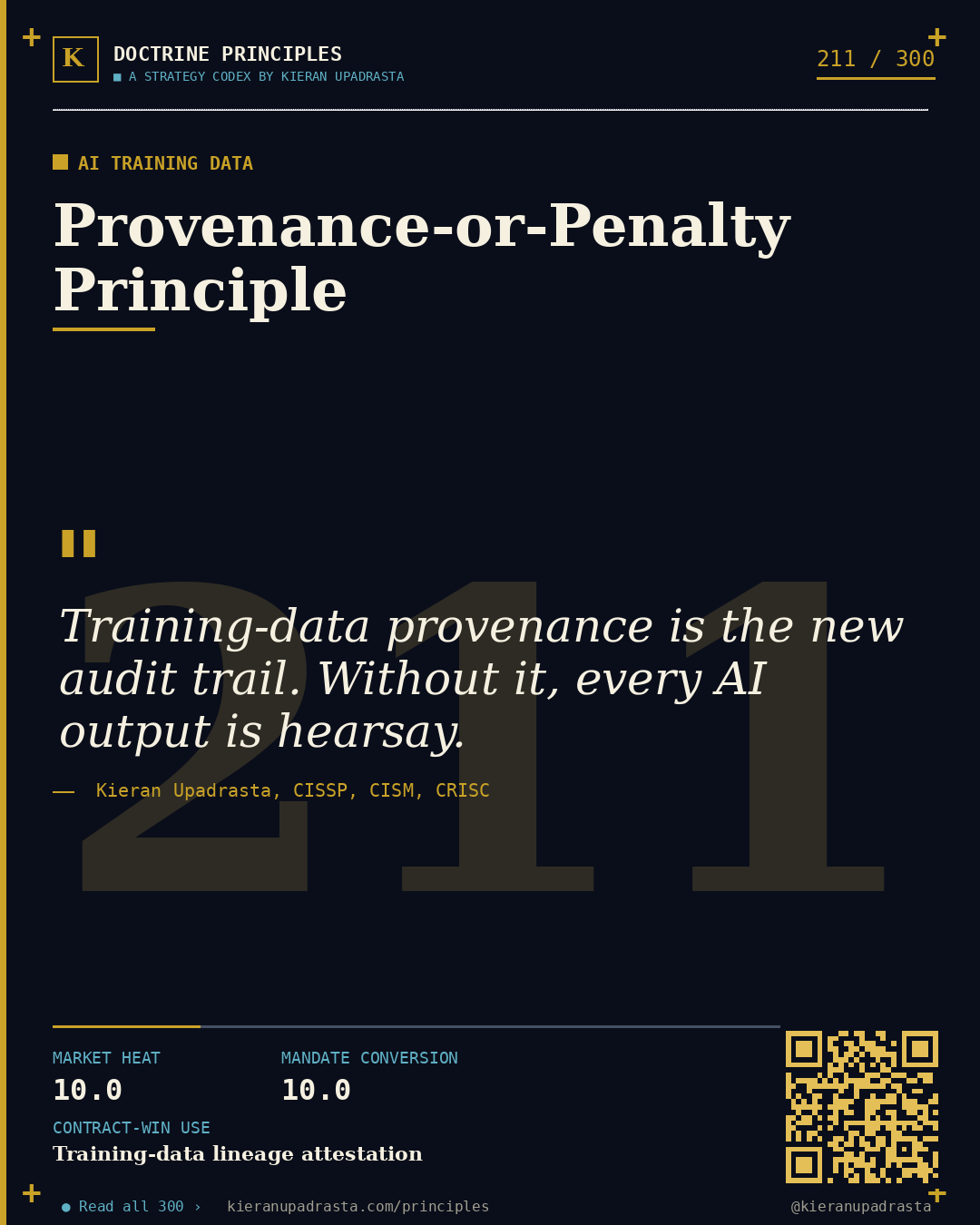 Principle 211: Right to Human Review &mdash; AI Redress doctrine card by Professor Kieran Upadrasta, CISSP CISM CRISC, Schiphol University