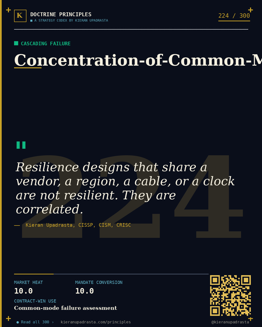 Principle 224: Standing-Privilege Abolition — JIT Access doctrine card by Professor Kieran Upadrasta, CISSP CISM CRISC, Schiphol University