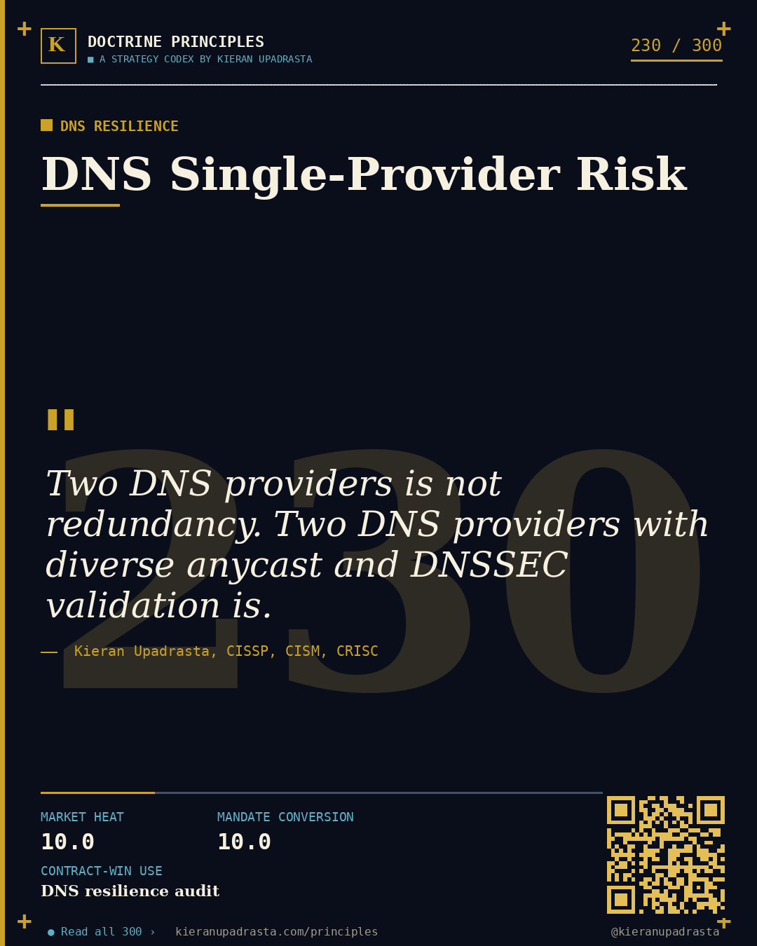 Principle 230: RPKI Hygiene &mdash; BGP Resilience doctrine card by Professor Kieran Upadrasta, CISSP CISM CRISC, Schiphol University