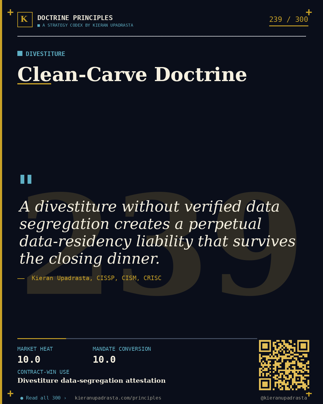 Principle 239: 100-Day Cyber Integration — Integration Window doctrine card by Professor Kieran Upadrasta, CISSP CISM CRISC, Schiphol University