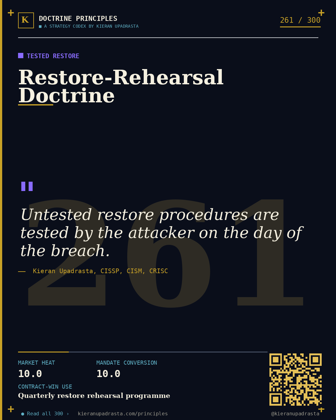 Principle 261: Immutability-or-Insolvency — Immutable Backups doctrine card by Professor Kieran Upadrasta, CISSP CISM CRISC, Schiphol University