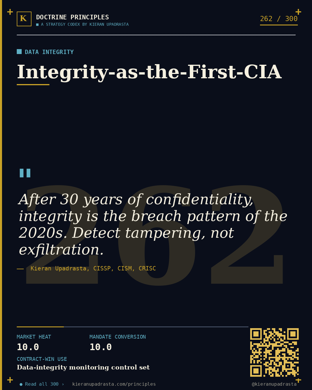 Principle 262: Restore-Rehearsal Doctrine — Tested Restore doctrine card by Professor Kieran Upadrasta, CISSP CISM CRISC, Schiphol University