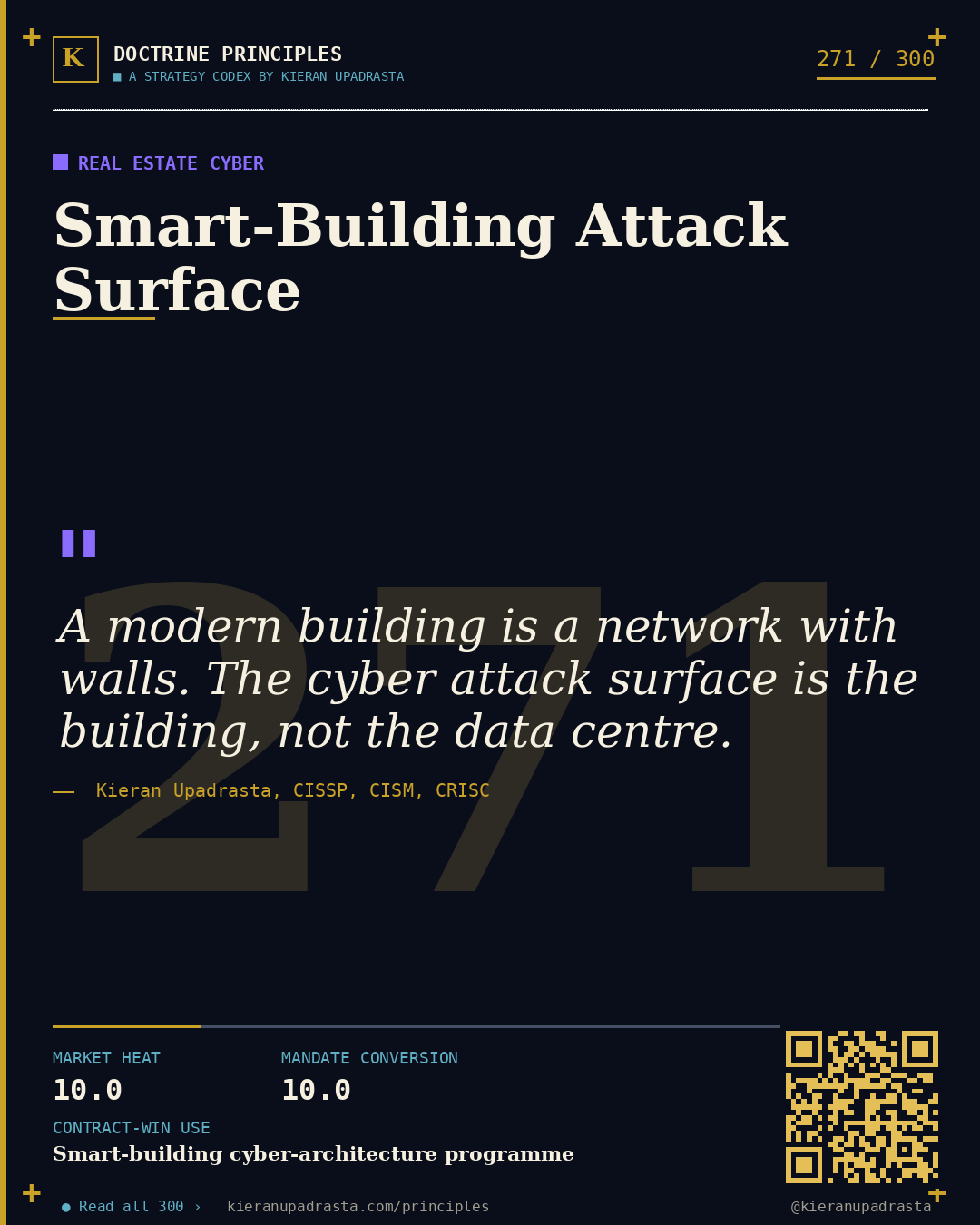 Principle 271: Impact-Tolerance Doctrine — FS Operational Resilience doctrine card by Professor Kieran Upadrasta, CISSP CISM CRISC, Schiphol University