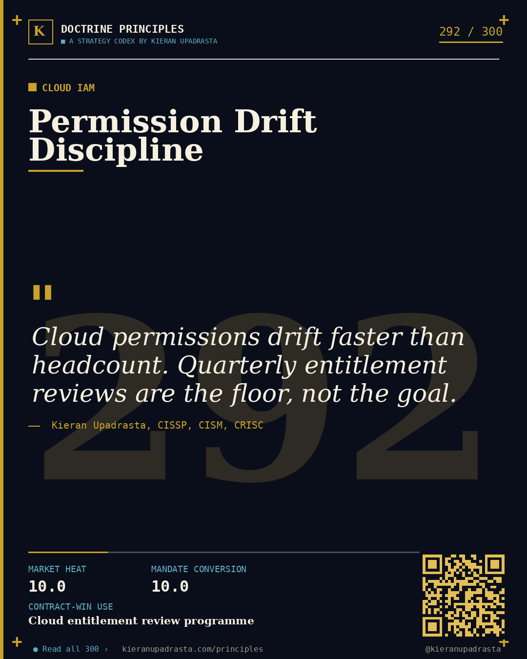 Principle 292: Infrastructure-as-Code-as-Evidence — IaC Trust doctrine card by Professor Kieran Upadrasta, CISSP CISM CRISC, Schiphol University